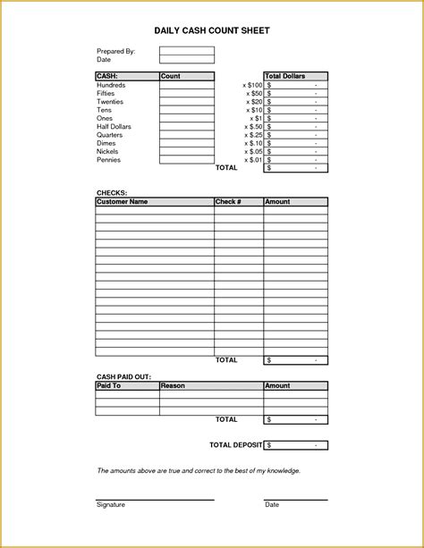 A cash sheet that you fill out daily will play a big part in helping make sure that all the cash that your business earns is accounted for. Daily Cash Balance Sheet Template - Money Forms Templates : The daily cash sheet template is ...