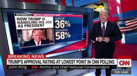 New Cnn Poll Trumps Approval Hits New Low Cnn Video