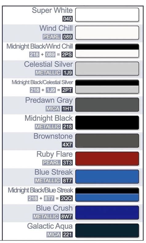 Toyota Camry Paint Code Guide Toyota Parts Center Blog