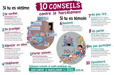 Affiche contre le harcèlement à l école Professeurs des écoles