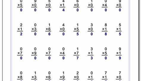 Multiplication Times Table Worksheets | Brokeasshome.com