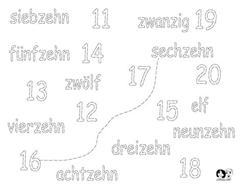 Number Worksheets German German Worksheets For Children Deutsch Für