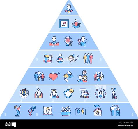 maslow hierarchy of needs vector infographic template stock vector image and art alamy