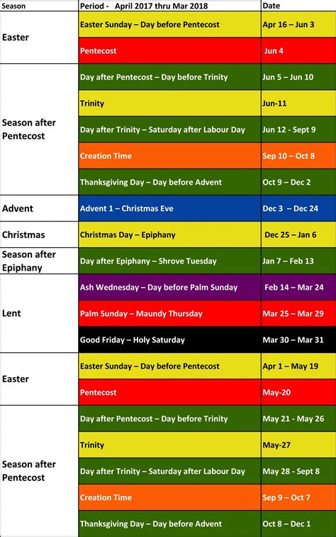 Methodist Pulpit Paraments Color Chart Printable Calendar Template 2022