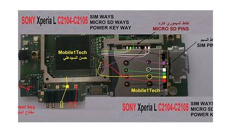 sony m5 schematic diagram