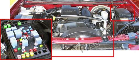 The video above shows how to replace blown fuses in the interior fuse box of your 2009 gmc envoy in addition to the fuse panel diagram location. GMC Envoy (2002-2009)