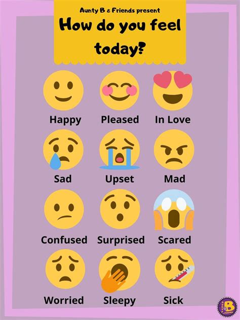 How Do You Feel Today Emotions Poster Emotions Posters How To