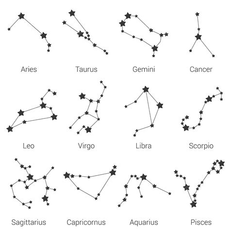 Premium Vector 12 Zodiac Signs Constellations Isolated Vector Set