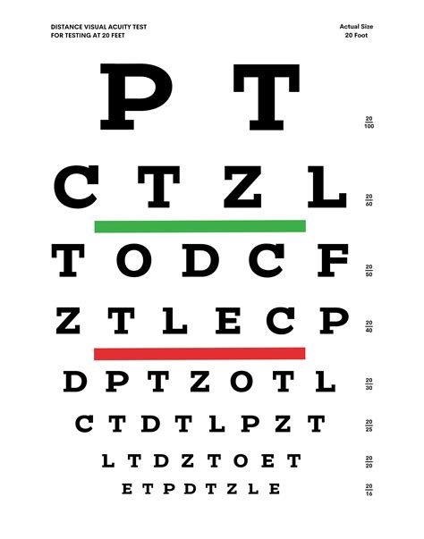 Visual Acuity Test Poster Eye Chart Test Poster Snellen Etsy