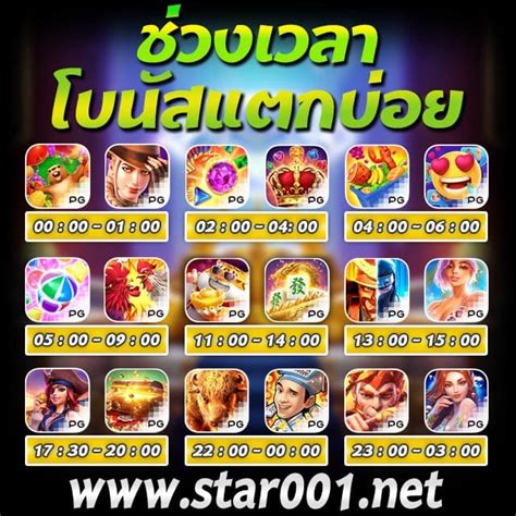 ช่วงเวลาของสล็อตเกมแตกง่าย Pg Slot 2022