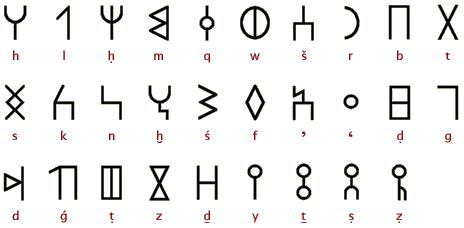 Ancient Scripts: South Arabian | Writing code, Alphabet code, Ancient ...