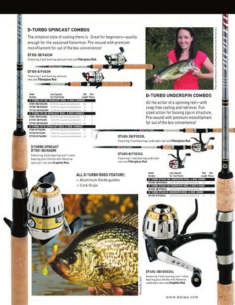 Daiwa Fishing Tackle 2016 Catalog Page 121