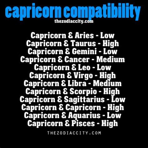 17 Best Images About ♑ Capricorn ♑ On Pinterest Zodiac Society