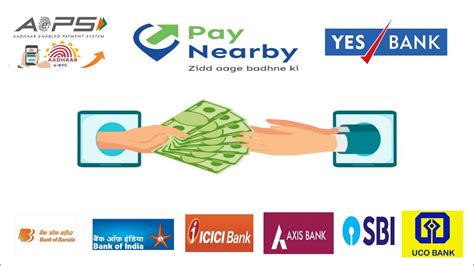 Yes Bank Aeps Company To All Bank Money Transfer Service Provide 2023
