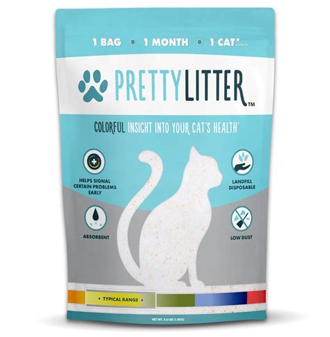 The best joint supplements for dogs contain glucosamine, chondroitin and/or msm. Pretty Litter Cat Litter Review