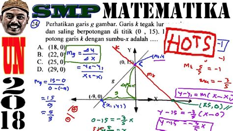 Pembahasan Soal Unbk Tipe Hots Matematika Un Smp 2018 N 24 Tipot Garis
