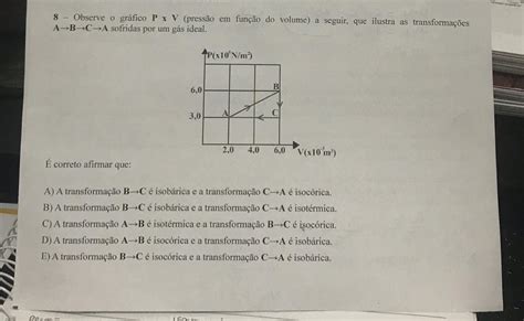 A Analise Do Grafico Anterior Que Mostra As Transformaçoes Sofridas