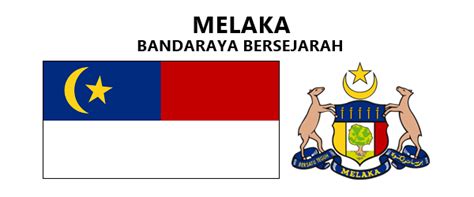 Pemain malaysia membalik bendera indonesia, penyanyi cantik negeri jiran geram. Bendera Dan Jata Negeri-Negeri Di Malaysia | Malaysia, Dan ...