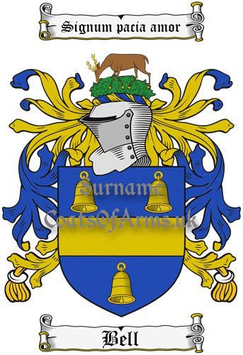 Where more then one coat. Bell (Scotland) Coat of Arms (Family Crest) Instant PNG ...