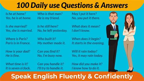 Daily Use Questions Answers Most Common Questions Answers