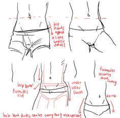 Image of how to draw legs really easy drawing tutorial. Anatomy - Legs on Pinterest | Anatomy, Legs and Drawings