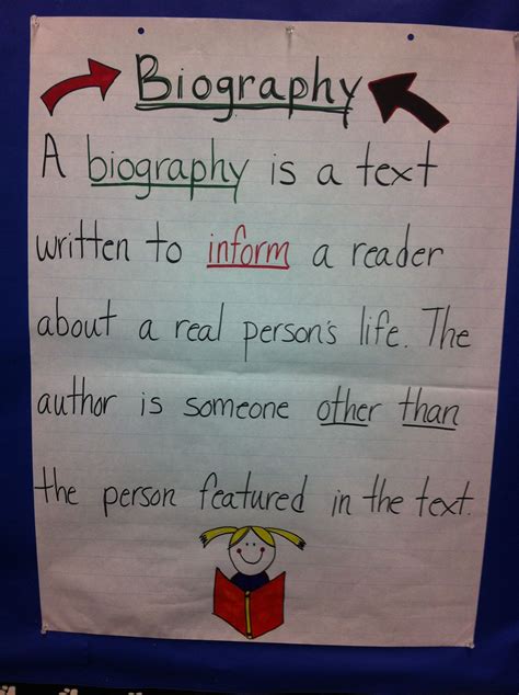 Biography Anchor Chart 6th Grade Reading 2nd Grade Writing