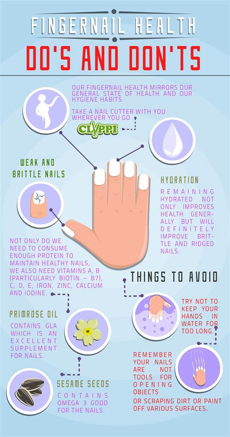 How To Improve Nail Health