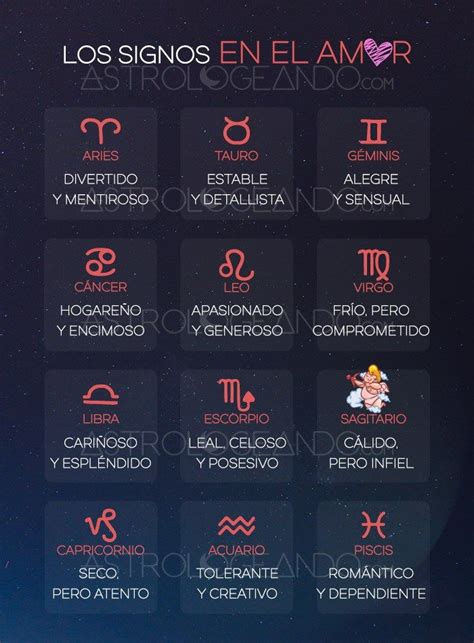 infografía los signos en el amor astrología zodiaco astrologeando signos zodiaco signos