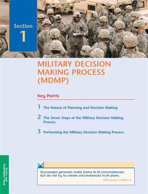 Military Decision Making Process Mdmp Unc Charlotte Army Rotc