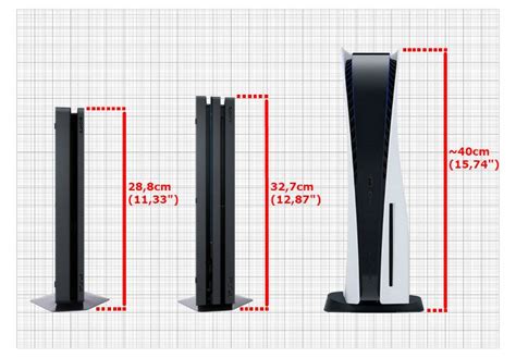 Ps4 To Ps5 Size Comparison