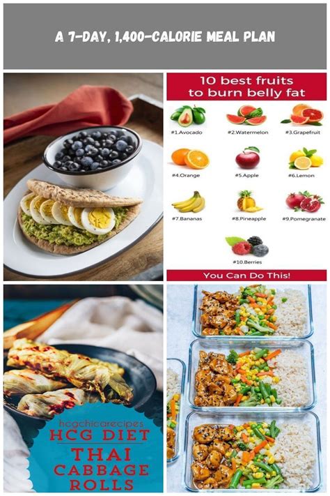1400 Calorie Meal Plan Printable This Sample Menu Provides ~1400