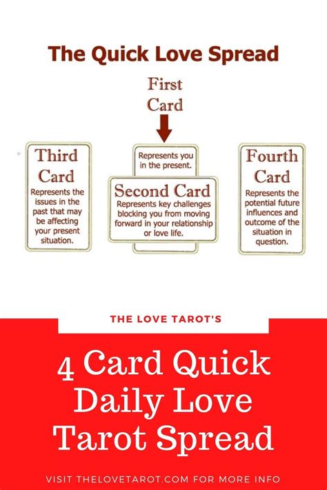 Pin On Love Tarot Spreads