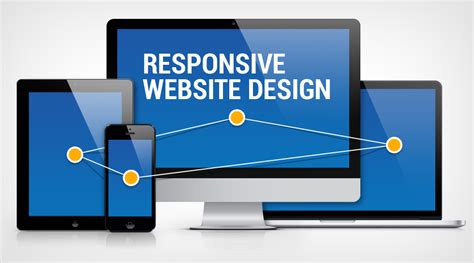 What Is A Responsive Web Design Understanding The Basics Wishtree