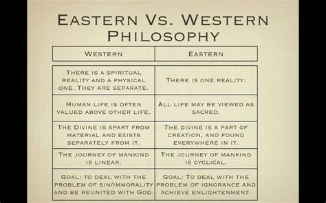 Differences Between Eastern And Western Philosophy Of Education
