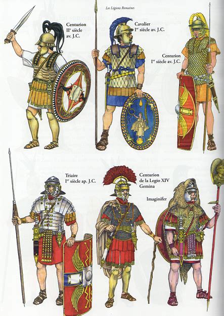 Soldats romains Légion romaine Armée romaine Guerriers romains
