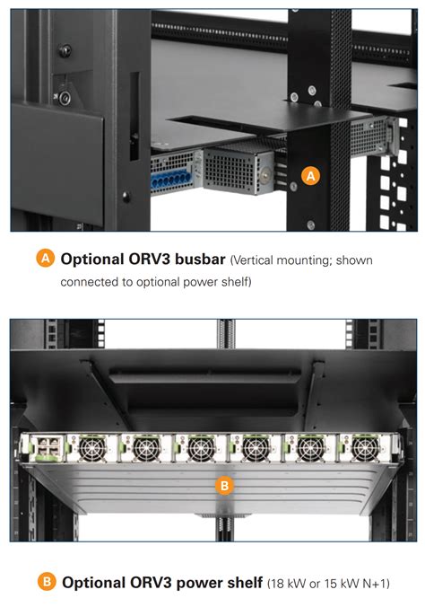 Eaton Open Rack V3 Orv3 Compatible Solutions Announced