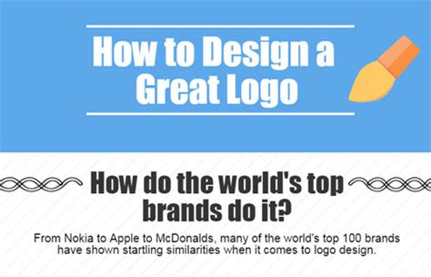 How To Design A Great Logo Infographic Smashfreakz