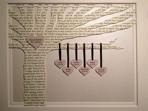 The site to have it printed on cotton blended canvas. Personalized Blended Family Tree Wedding or by ...