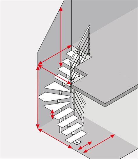 Staircases How To Measure Your Staircase
