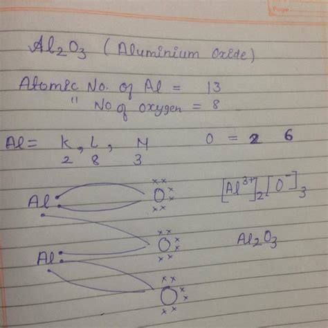 Aluminum Oxide Lewis Structure