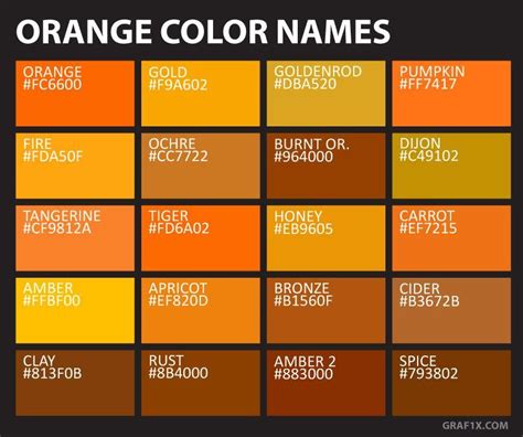 Orange Color Names Combinações De Cores Amostras De