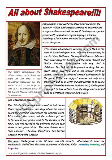 Introduction To William Shakespeare Worksheet — Db