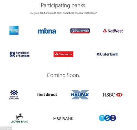Ulster bank is a large retail bank, and one of the traditional big four irish clearing banks. Apple Pay flops in UK as HSBC, Barclays, Lloyds, Halifax ...
