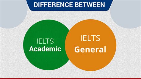 Difference Between Ielts Academic And Ielts General Test Bizreviews