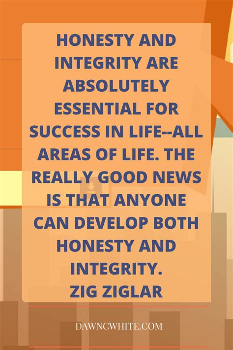 Honesty And Integrity Infoglop