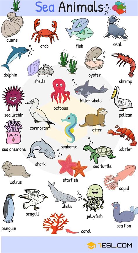 Learn Animal Names in English - ESLBuzz Learning English | Learn english vocabulary, English ...