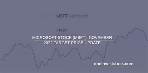 Microsoft Stock MSFT November 2022 Target Price Update