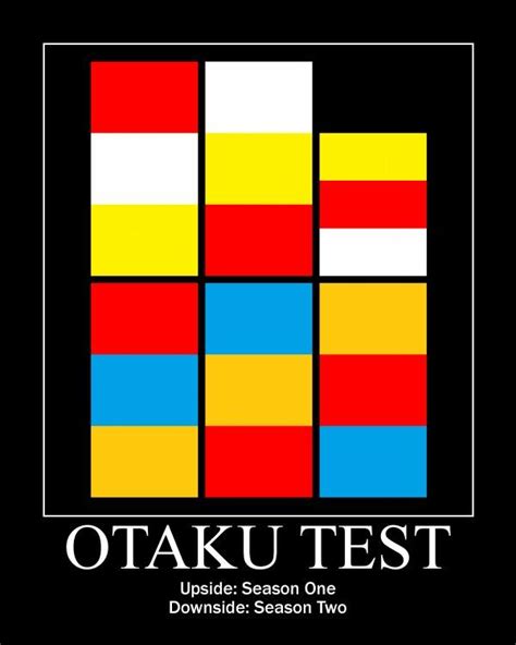 Image 845097 Otaku Test Know Your Meme