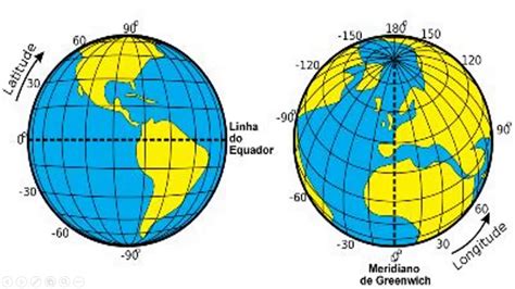 Coordenadas Geográficas Enciclopédia Global™