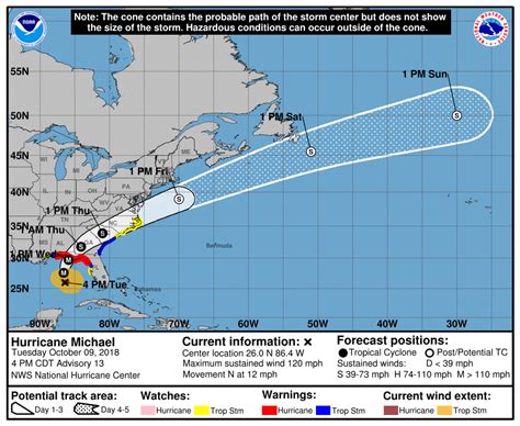 Hurricane Michael Advisory 13 Michael Strengthens To A Category 3